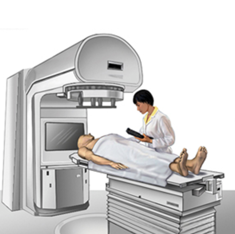 Hình 1. Ngoại xạ trị (EBRT)